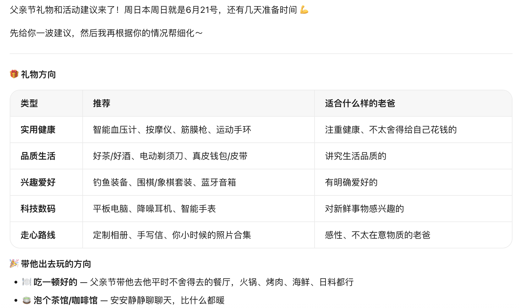 微信给AI发“钱包”，转它200元全花光了！