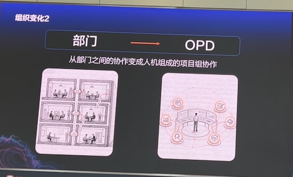 AI智能体人才需求增速40%，中高层人才需求集中爆发！猎聘、清华联手发AI报告