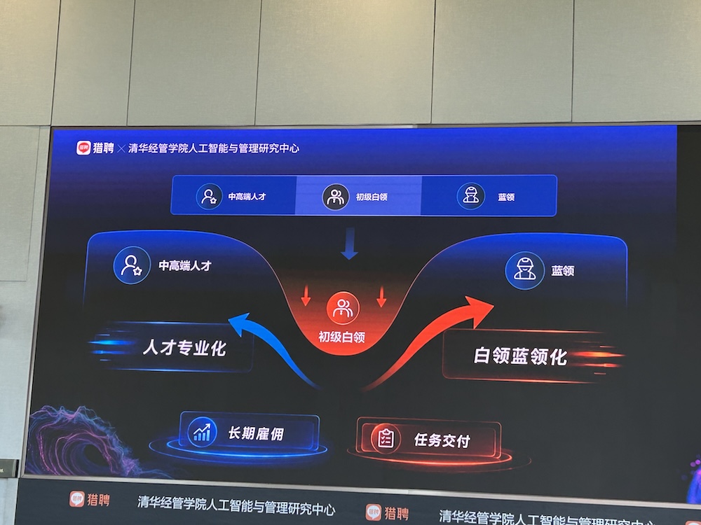 AI智能体人才需求增速40%，中高层人才需求集中爆发！猎聘、清华联手发AI报告