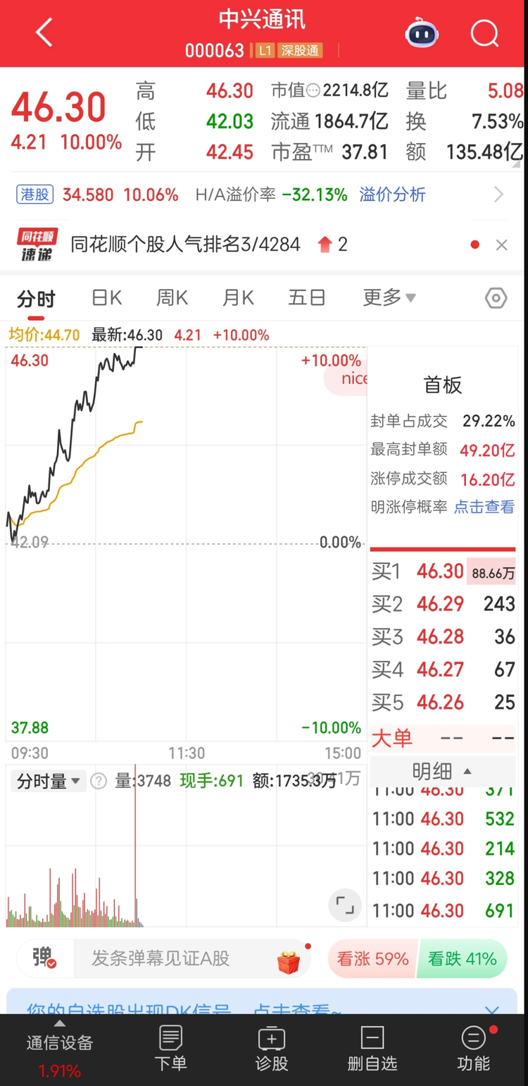 图源：网络
