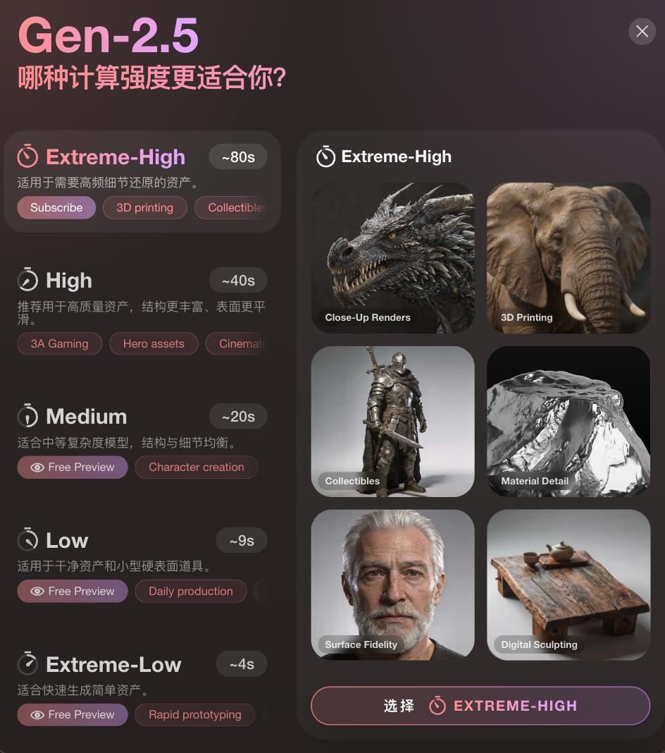 Rodin-2.5的五档思考深度，图源：企业官方