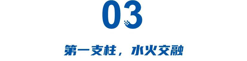 小米跌幅63%，比亚迪缩水5000亿！电车暴涨、市值崩塌，中国车企冰火两重天