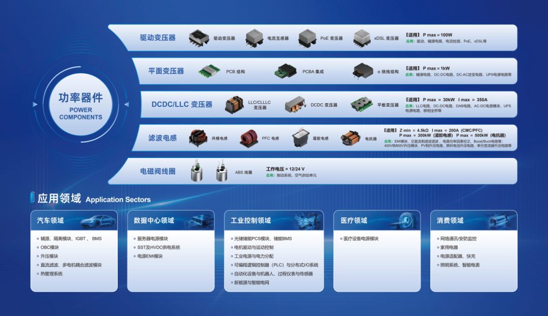 16093e32-6e23-11f1-90a1-92fbcf53809c.png