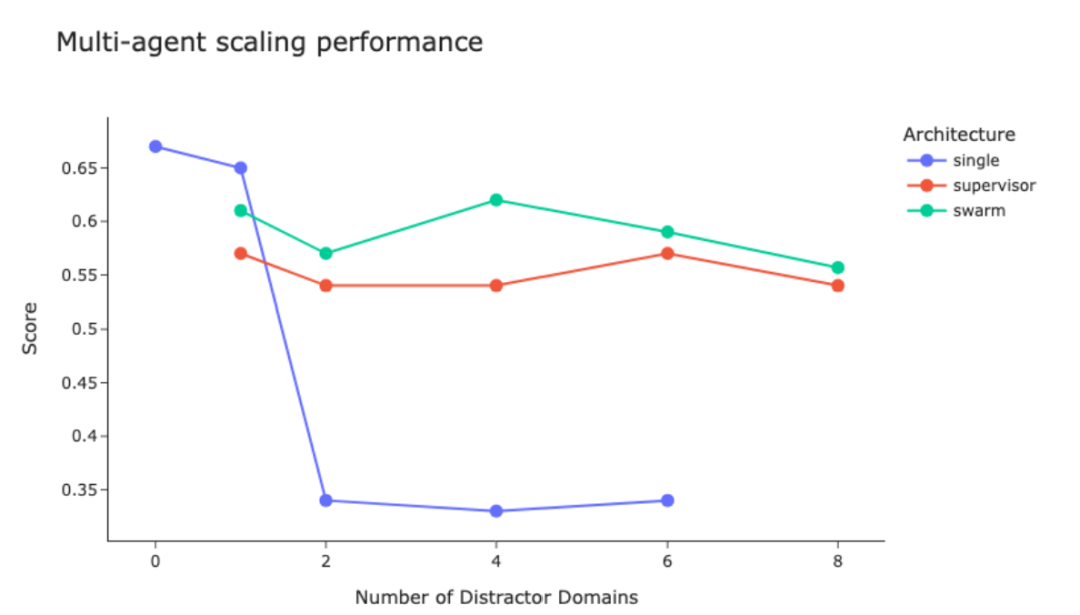 c670e0cc-6d15-11f1-90a1-92fbcf53809c.png