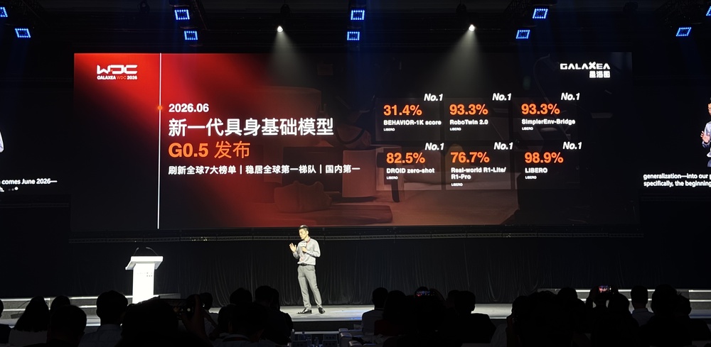 刚刚，星海图甩出具身智能全家桶：双足人形、VLA模型、世界模型齐亮相