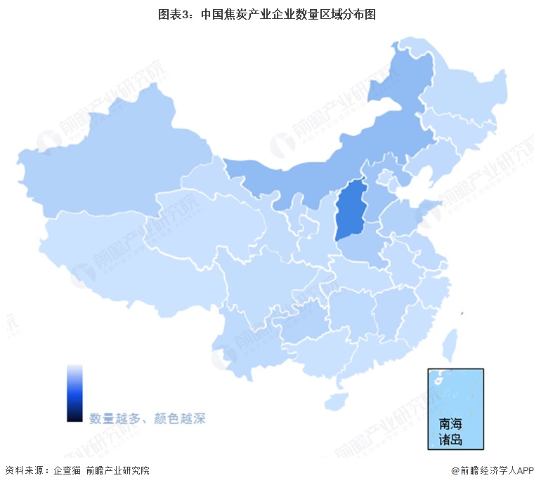 图表3:中国焦炭产业企业数量区域分布图
