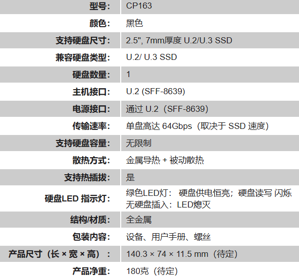 wKgZPGo87-uAOgm0AADhaYWtdAc281.png