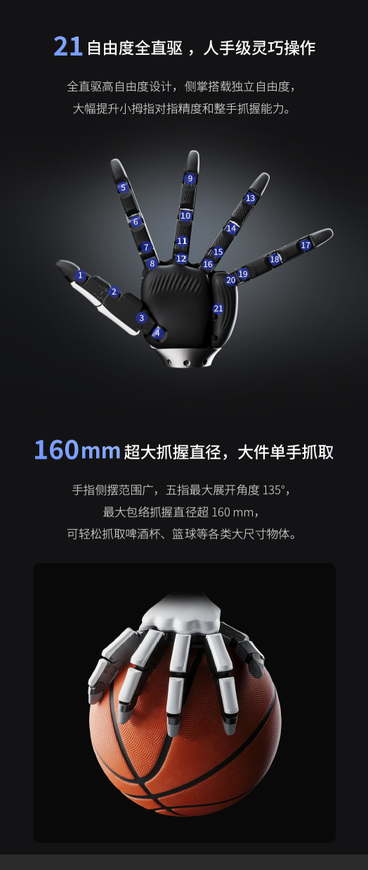 一只更懂大脑的灵巧手长啥样？