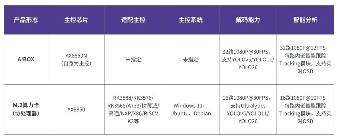 2c03bec0-6ebd-11f1-90a1-92fbcf53809c.jpg