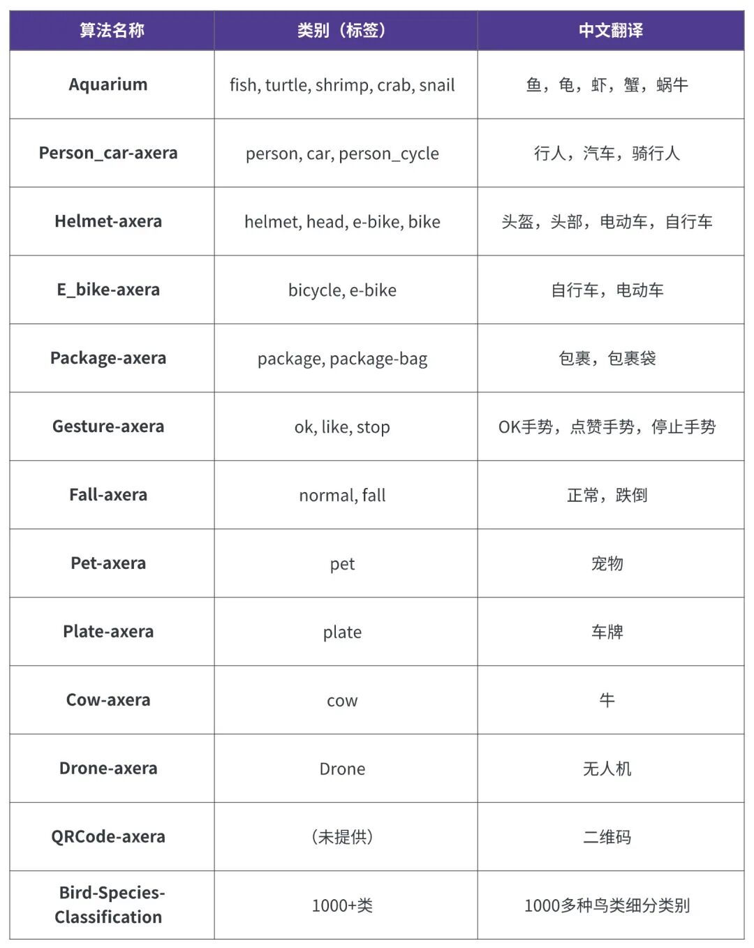 33b90ddc-6ebd-11f1-90a1-92fbcf53809c.jpg