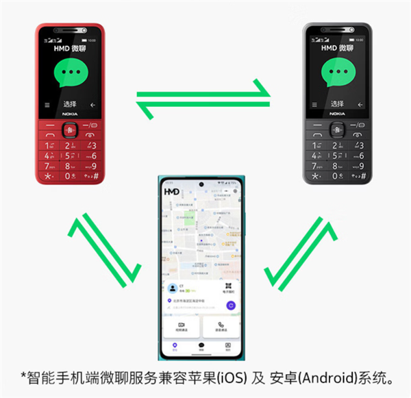 到手369元 诺基亚215 4G微聊版发布:功能机也能视频通话