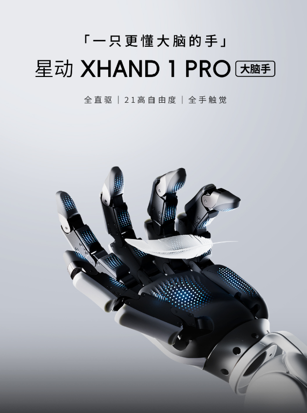 一只更懂大脑的灵巧手长啥样？