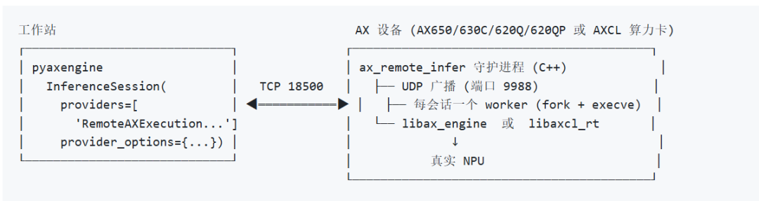 2a885d94-6ebd-11f1-90a1-92fbcf53809c.png