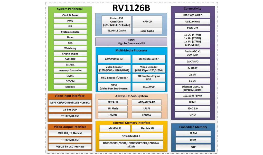 3fbceb4a-7029-11f1-ab55-92fbcf53809c.png