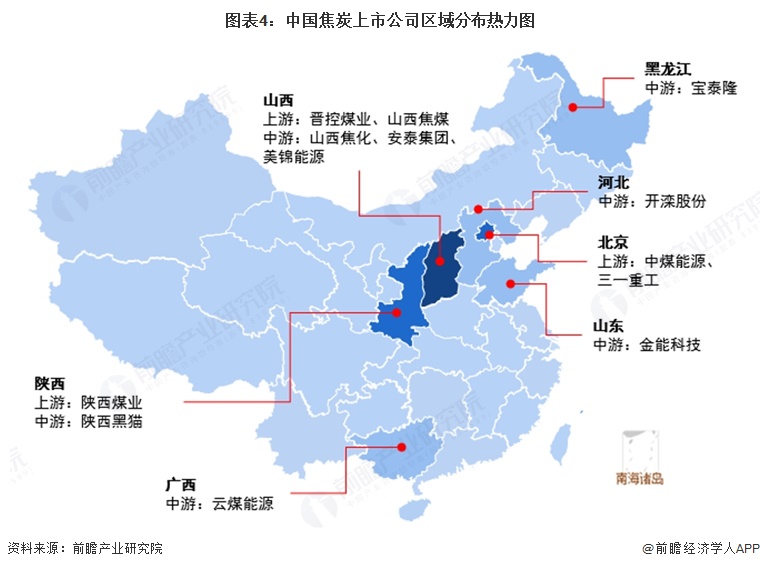 图表4:中国焦炭上市公司区域分布热力图