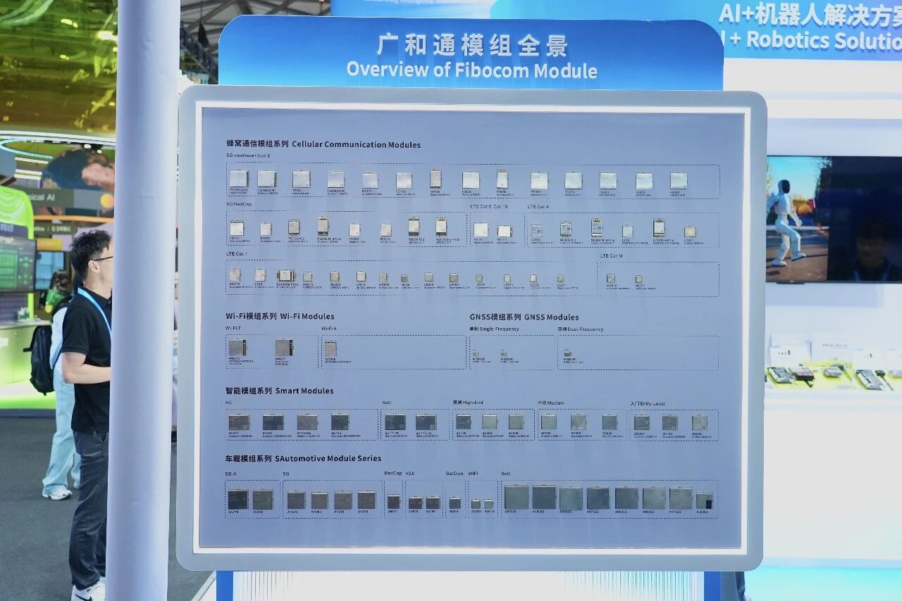 广和通MWC上海展会 5G/4G/GNSS 全系列通信模组展示