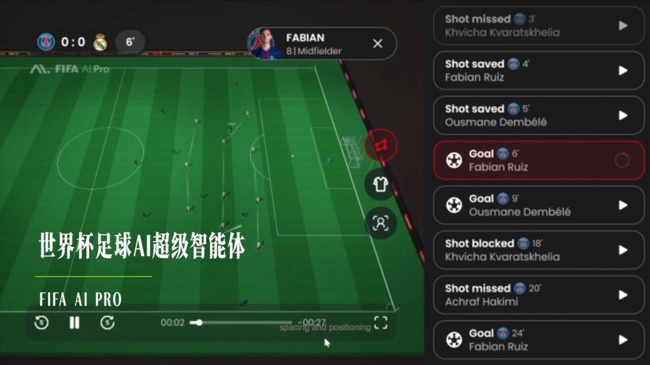 中国AI智能体爆火FIFA世界杯:48支球队全在用,每场比赛问上百个问题!