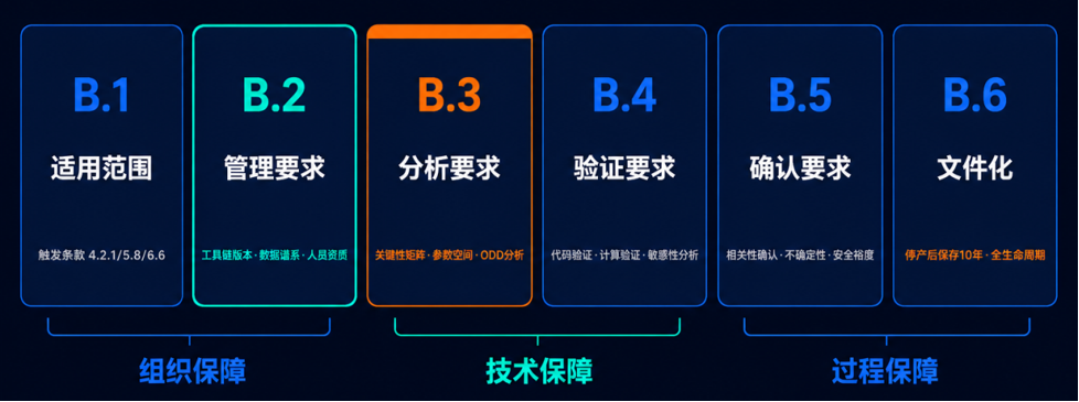 24b7555a-7142-11f1-ab55-92fbcf53809c.png