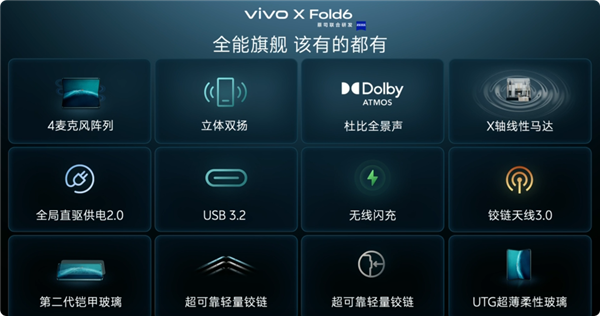 vivo X Fold6正式发布!vivo联发科两年共研重构折叠AI体验