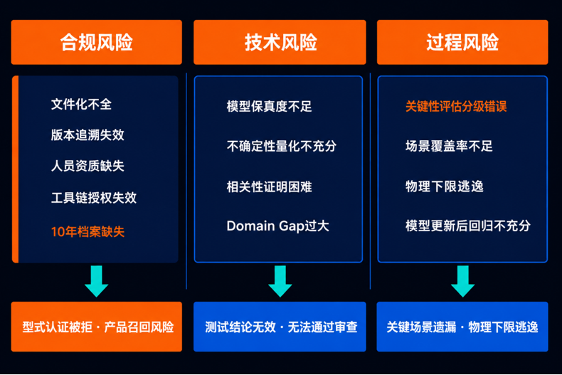 24dae4d4-7142-11f1-ab55-92fbcf53809c.png