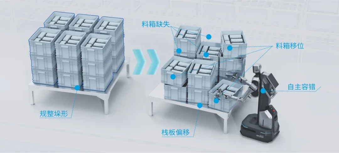 优必选发布轮式工业人形机器人 Cruzr Y1,在 OPPO 供应链技术展首秀