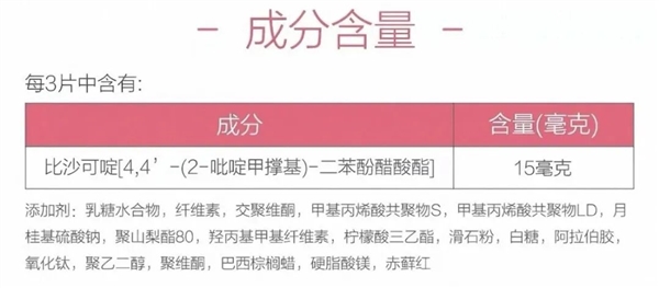 这种网红“小粉丸”千万别当减肥药！女子一天吃800粒致结肠切除