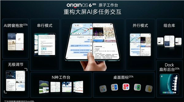 vivo X Fold6首发蓝晶x天玑9500超能版：GPU性能暴涨33%！NPU算力翻倍