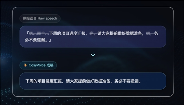 阿里推出CosyVoice输入法:支持全场景口述!一键成稿