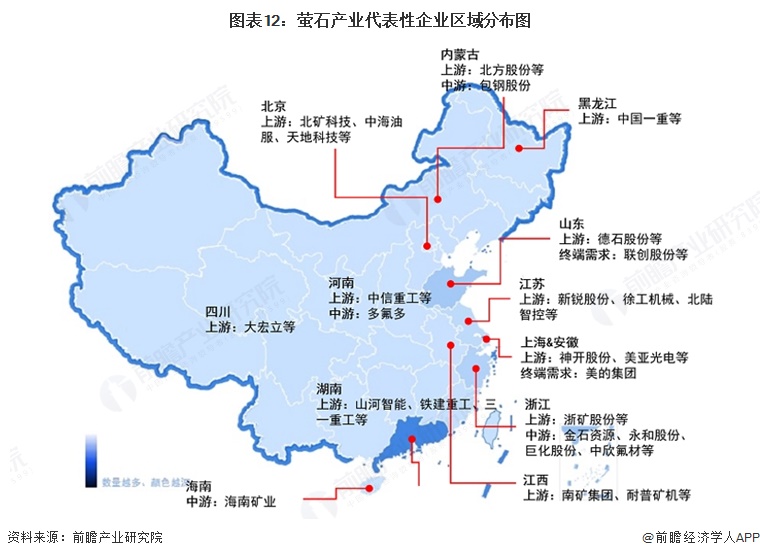 图表12：萤石产业代表性企业区域分布图