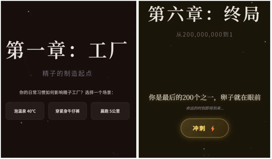 《精子的罗曼蒂克消亡史》相关截图