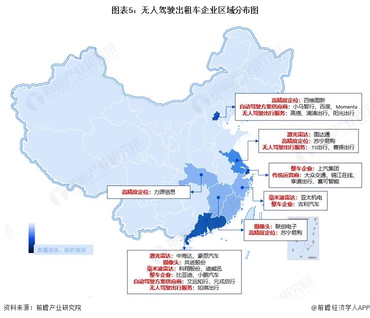 图表5：无人驾驶出租车企业区域分布图
