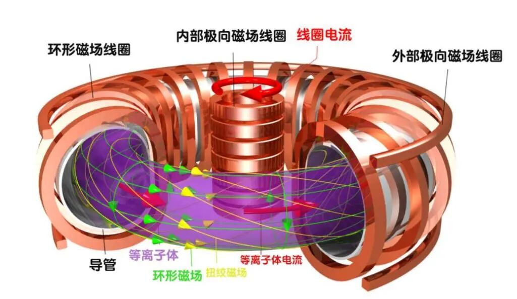 45cc9e62-7287-11f1-ab55-92fbcf53809c.jpg