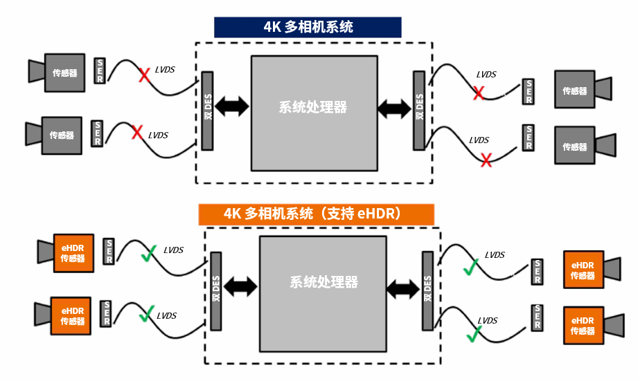 a3d929da-6fbc-11f1-90a1-92fbcf53809c.png