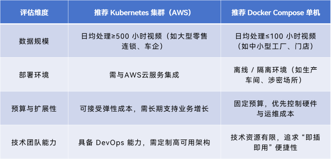 baf1d3bc-739d-11f1-ab55-92fbcf53809c.png