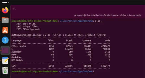 Linux内核代码突破4300万行：AMDGPU驱动超635万行居首