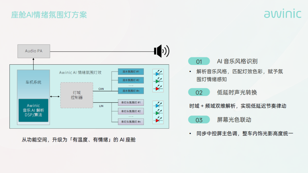 4ca396f2-714a-11f1-ab55-92fbcf53809c.png