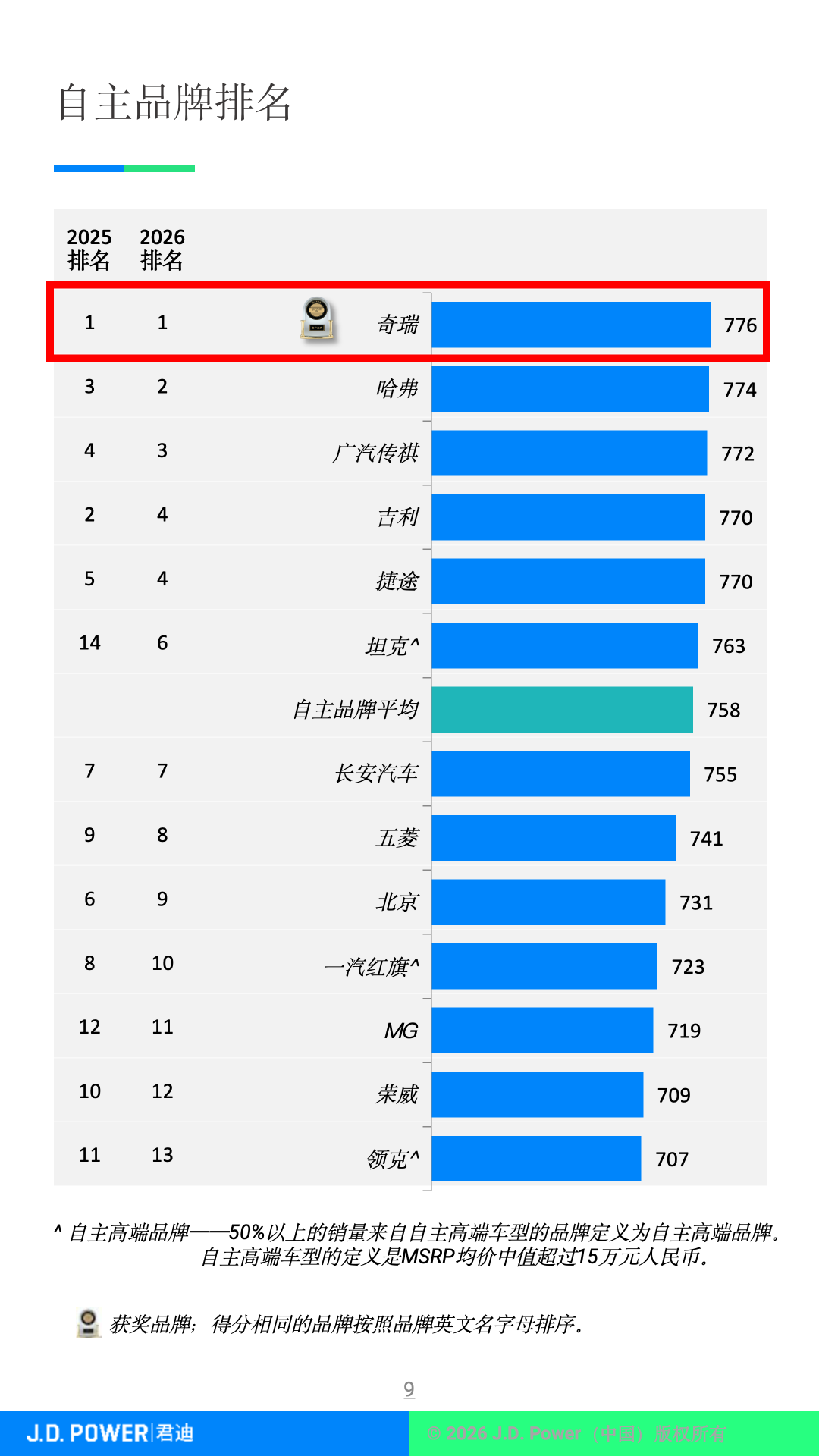 b53badfa-7071-11f1-90a1-92fbcf53809c.png