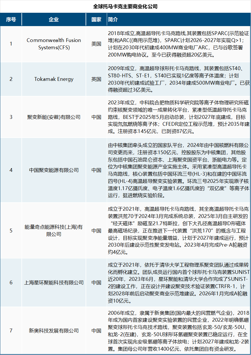 460ff202-7287-11f1-ab55-92fbcf53809c.png