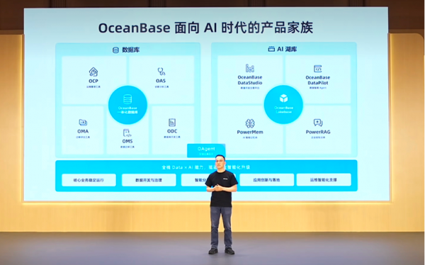 当数据库开始为Agent重写，OceanBase如何再造AI数据库？