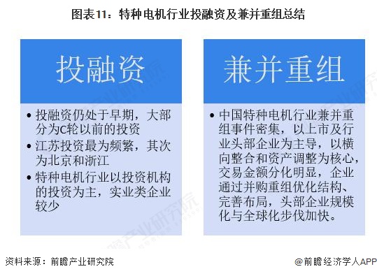 图表11：特种电机行业投融资及兼并重组总结