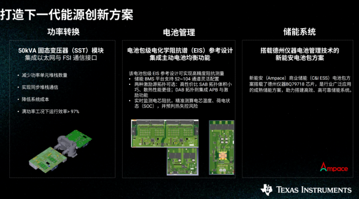 四大展区多款创新产品和解决方案 德州仪器亮相2026慕尼黑上海电子展