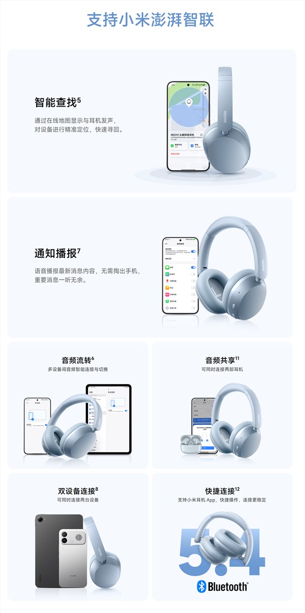 349元!REDMI首款头戴降噪耳机发布:42dB降噪 72小时长续航
