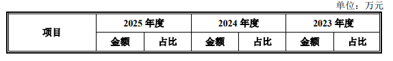 wKgZPGpDkB-APVafAAAk7obQS1E300.png