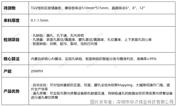 产品参数水印.png