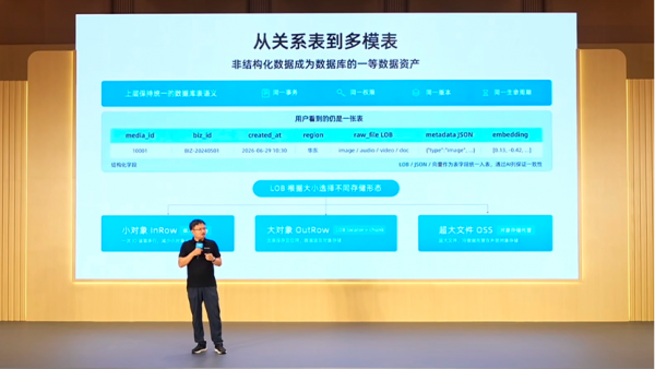 当数据库开始为Agent重写，OceanBase如何再造AI数据库？
