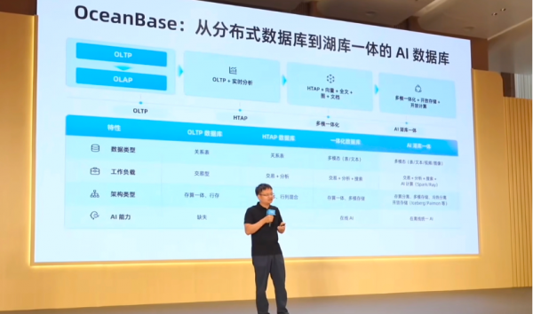 当数据库开始为Agent重写，OceanBase如何再造AI数据库？