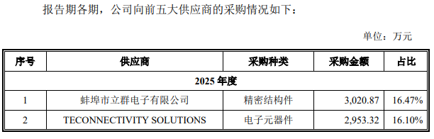 wKgZPGpDkCGAFxeLAAB6624GNPs388.png
