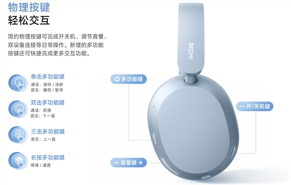 349元!REDMI首款头戴降噪耳机发布:42dB降噪 72小时长续航