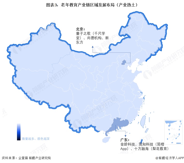 图表3:老年教育产业链区域发展布局(产业热土)