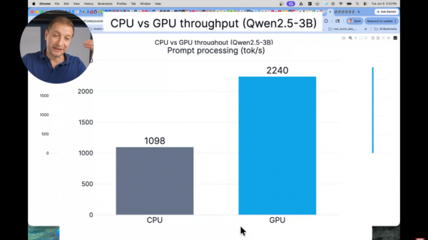 三台迷你主机硬跑70B大模型！场面十分尴尬